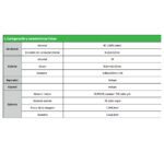 Cable UTP 100% cobre exterior Cat 6 de 305 metros - Imagen 3