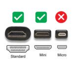 Cable mini HDMI a HDMI Full HD 1.8 mts - Imagen 3