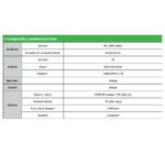 Cable UTP 100% cobre exterior Cat 6 de 305 metros - Imagen 3