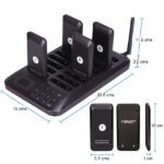 Arriendo Pager fines de semana + garantía - Imagen 6