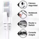 Cable de red cat 5e 20 metros Rj45 Lan Blanco - Imagen 2