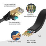 Cable de Red SSTP Lan Cat 7 de 2 metros - Imagen 4