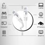 Cable de red 10 metros cat 6 100% cobre Blanco - Imagen 3