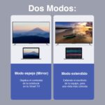 Cable USB C a HDMI Vention Mac Notebook - Imagen 2