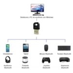 Adaptador USB Bluetooth 5.0 PC Notebook - Imagen 7