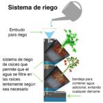 Mini huerto portátil con riego eficiente - Imagen 4