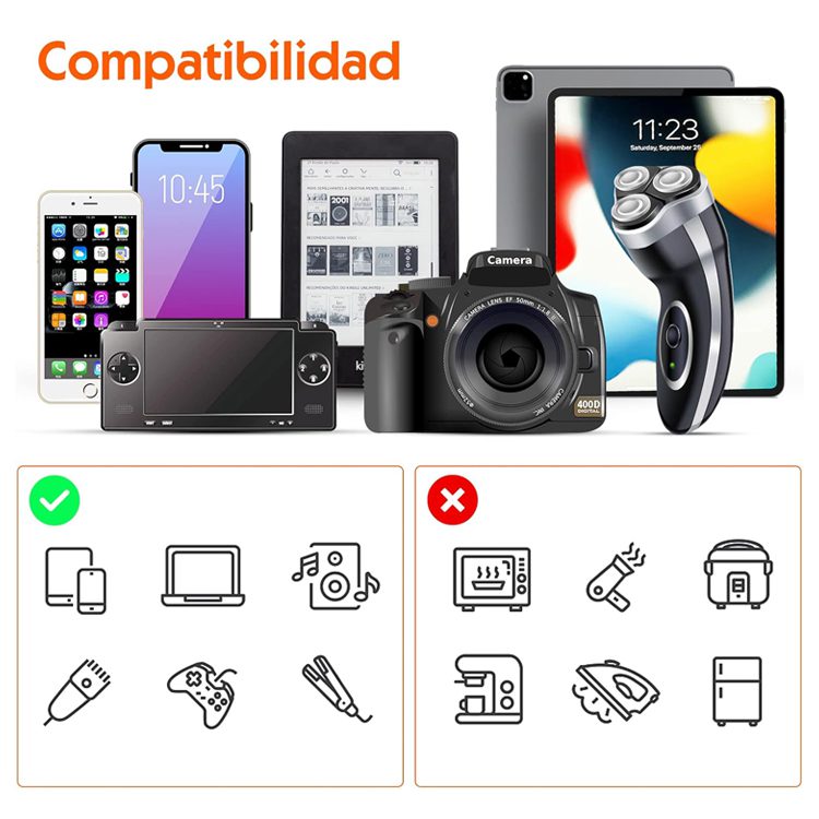 Adaptador enchufe viajes con 2 USB US Europa UK - Imagen 2
