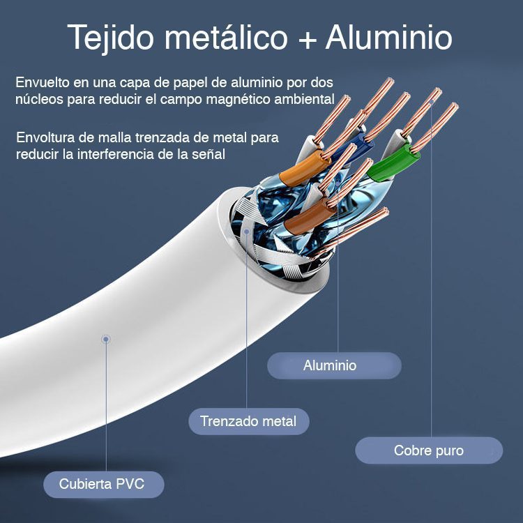 Cable de red cat 7 de 1.5 metros 26AWG - Imagen 2