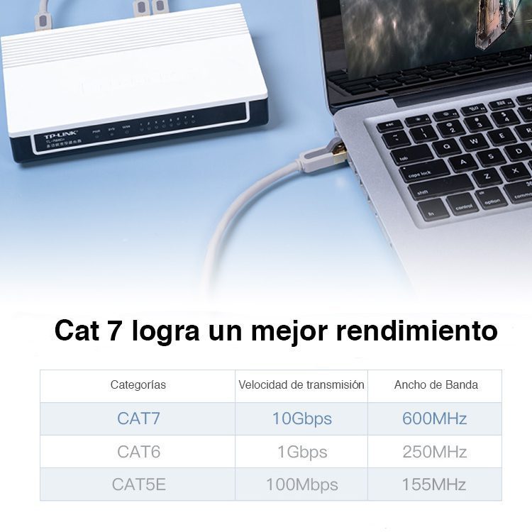 Cable de red cat 7 de 1.5 metros 26AWG - Imagen 5