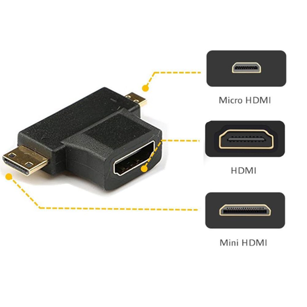 Adaptador Micro / Mini HDMI macho a HDMI hembra - Imagen 2