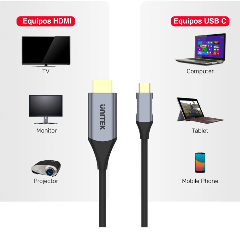 Cable USB C a HDMI Unitek 1.8 metros 4K 60HZ - Imagen 3